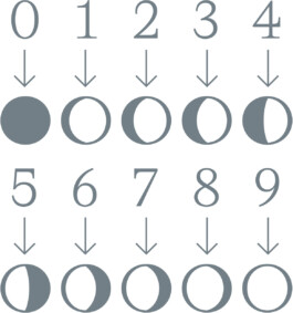 Gwennina Moigne Studio