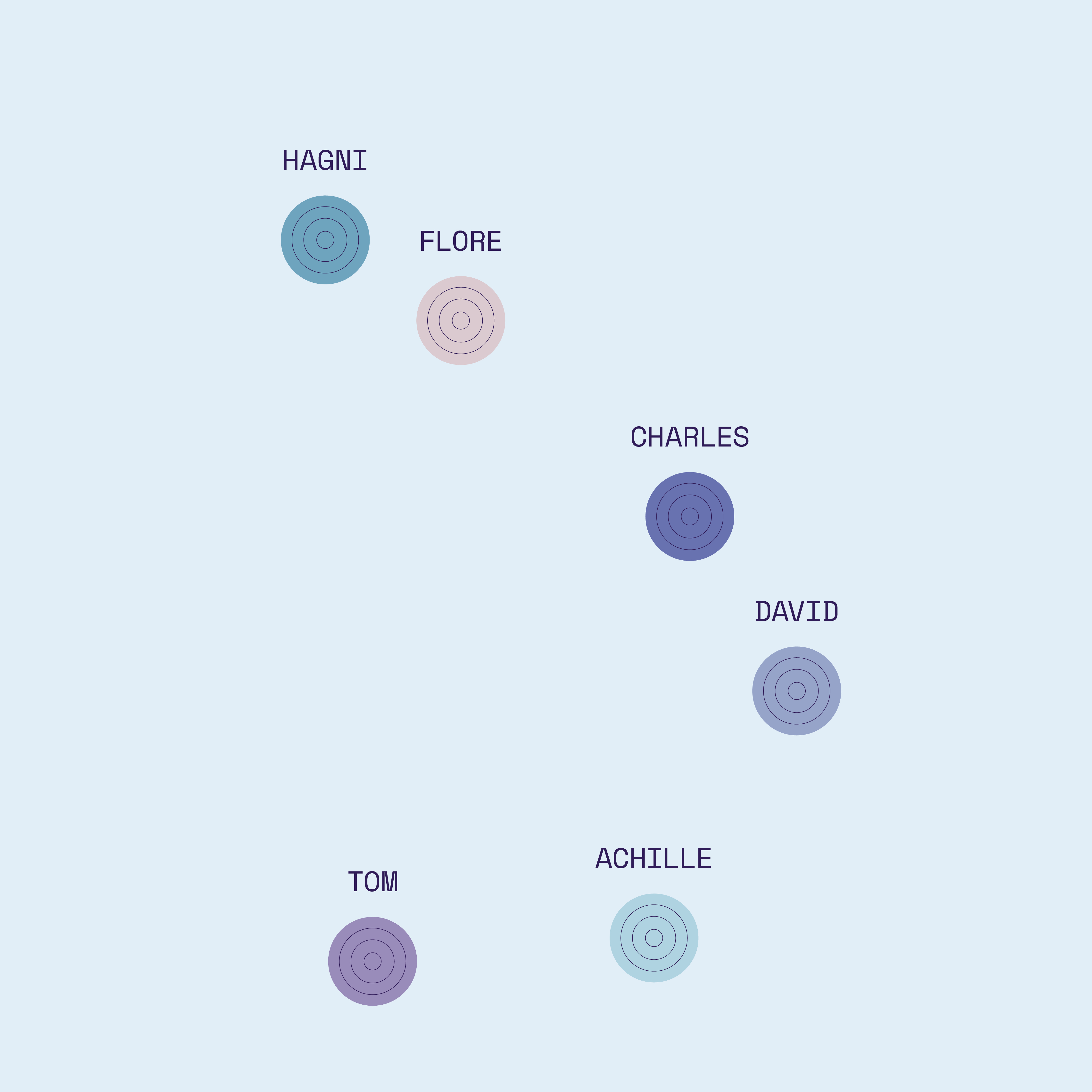 Gwennina Moigne Studio