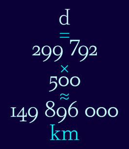 Gwennina Moigne Studio